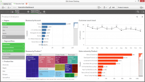 The Power of Executive Dashboards